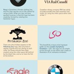 40 Brand Logos mit versteckten Botschaften (Infografik)