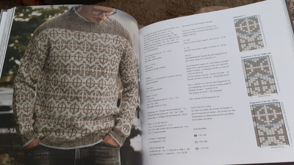 „Für ihn gestrickt“ vom Annette Danielsen – Buchrezension